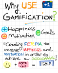 Gamification IS the Future of Your Success In Dentistry - Infographics