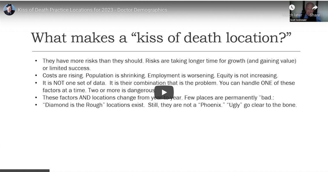 Kiss of Death Practice Locations for 2023