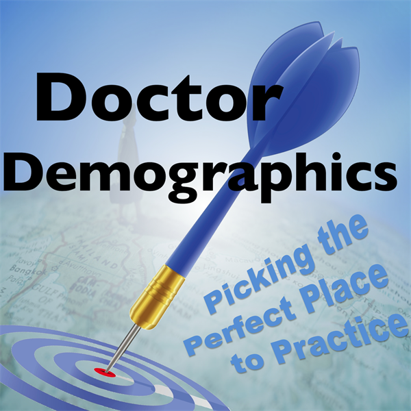 Naming Your Practice