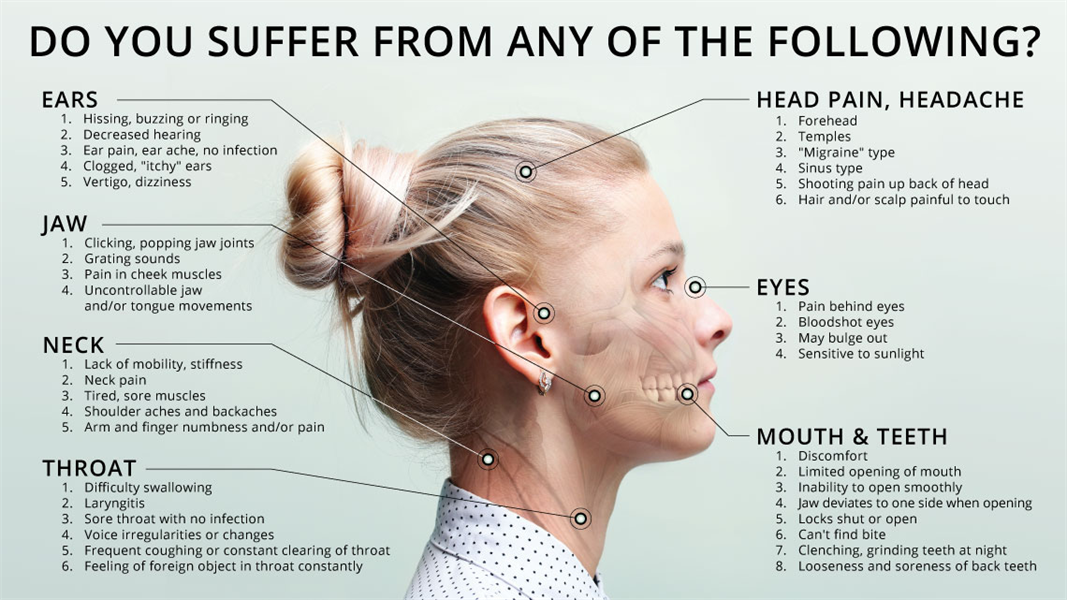 Misdiagnosing Ear Pain: Is it an Infection or TMJ?
