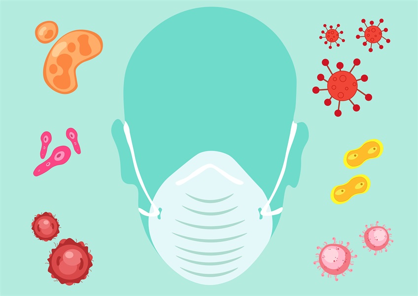 Which Dental Procedures Spread COVID-19?