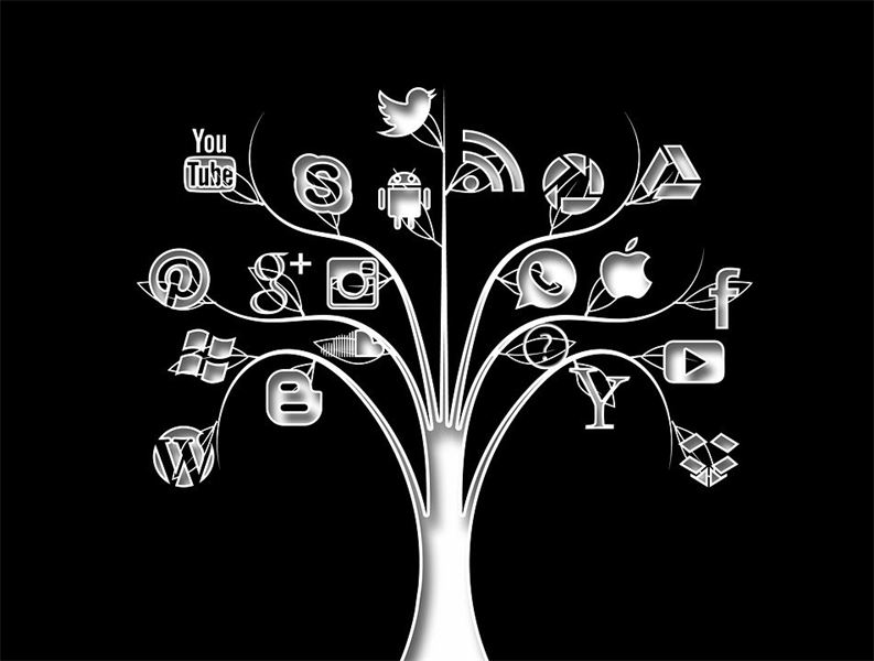 The Dark Side of Social Media Posts