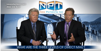[Video] The Three Levels of Direct Mail